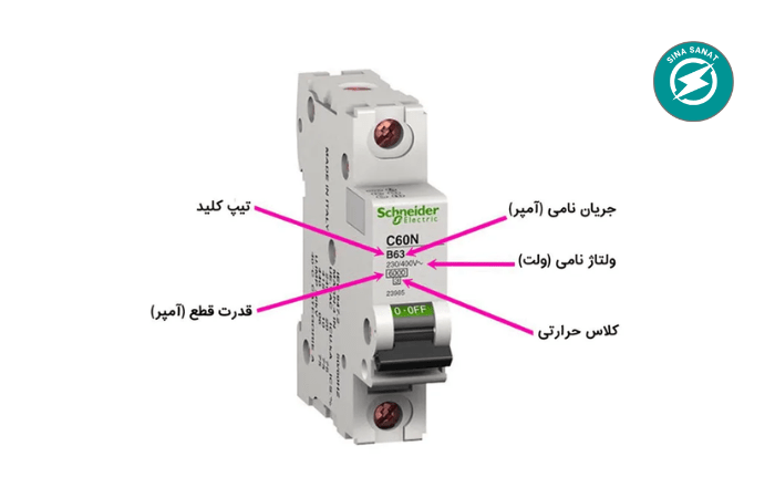 کاربرد کلید مینیاتوری