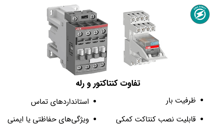 اساسی‌ترین تفاوت کنتاکتور و رله