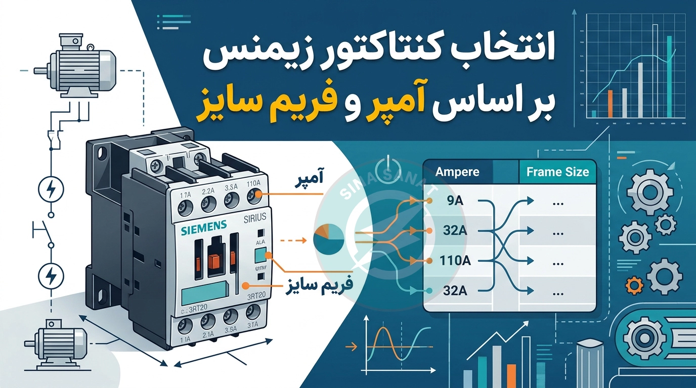 جدول انتخاب کنتاکتور زیمنس بر اساس آمپر و فریم سایز